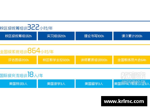 青岛启明星篮球培训课程详细价格表及服务介绍