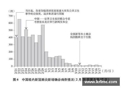 8868体育官网深入了解中国抗疫历程：3.7万字白皮书的启示